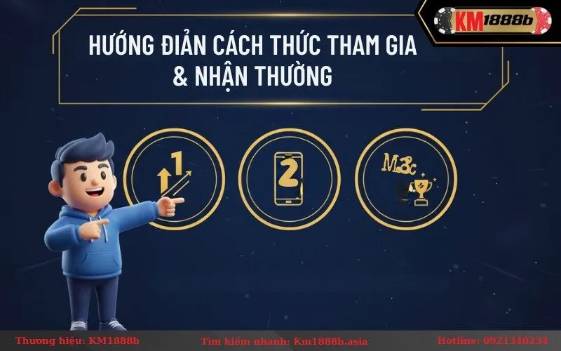 Hướng Dẫn Cách Thức Tham Gia và Nhận Thưởng